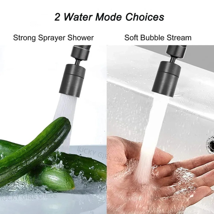 Rotatable Filter Anti-Splash Feature Universal Connector