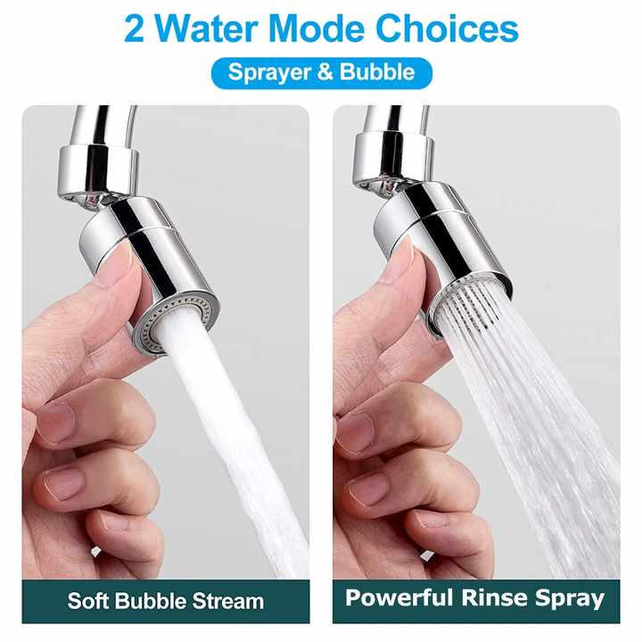 Rotatable Filter Anti-Splash Feature Universal Connector