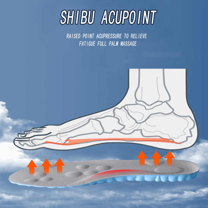 Orthopedic insole for foot care
